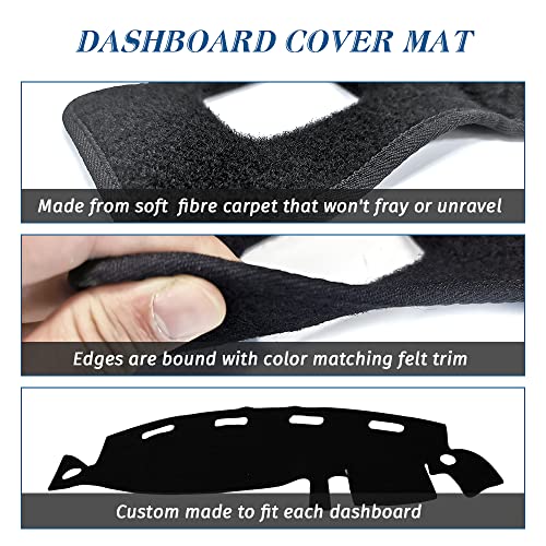 KEDAKEJI Dash Cover for Dodge Ram