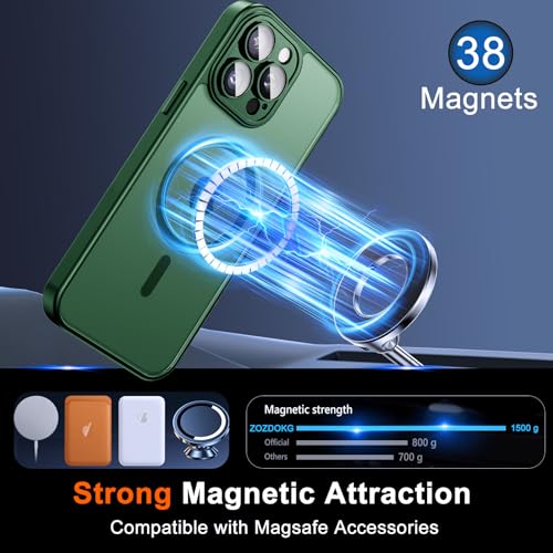 Image of for iPhone 14 Pro Max Case with Privacy Screen Protector, Green