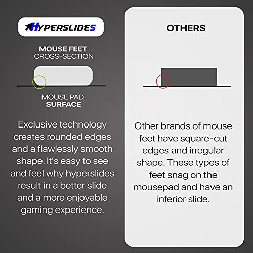 2 Sets Of Hyperslides Rounded Curved Edges Mouse Feet, Mouse Skates, Pads For Logitech G305, G304 Lightspeed Wireless Gaming Mouse Feet Replacement (0.8Mm, Smooth, Pure Ptfe) Pro Performance Upgrade #TOP4