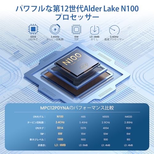 IPRODA ミニ PC N100 の商品画像 1