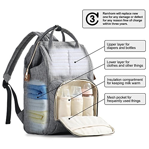 Diaper Bag Backpack, Multi-Function Waterproof Baby Nappy Changing Bag with Insulated Bottle Pocket, Durable Stylish & Large Capacity by Ramhorn