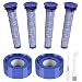 Produktbild DODUOS V7 V8 Filter für Dyson, 4 Stück V7 V8 Ersetzt Filter und Vorfilter für Dyson V8 V7 Pre-Filter Vormotorfilter & 2 HEPA-Nachmotorfilter-Kit für Dyson V8 V7 Animal Absolute