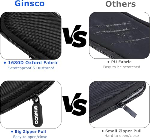 Ginsco Case for KardiaMobile 1-Lead EKG Monitor, Compatible with AliveCor KardiaMobile 6L/6L Max, Heart Monitor Carrying Case, Hard Shell Heart Monito Travel Pouch with Carrying Strap by Ginsco - Used condition - Image 5