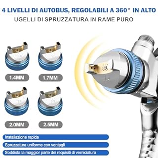 BENTOHKLE HVLP Pistola a spruzzo con 10 Tazza di Vernice Usa e Getta, 650ML, Professionale Pistola per Verniciare 4 ugelli da 1,4 mm/1,7 mm/ 2,0 mm/2,5 mm, & Manometro (blu)