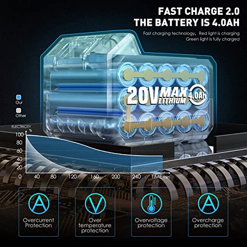 Wssey Cordless Impact Wrench 1/2 Inch Electric Brushless Impact Wrench 2800Rpm/2300Rpm High Torque Impact Gun 475Ft-Lb/650Nm With 2 * 4000Mah Removable Battery, 6 Sockets, Fast Charger, Extension Rod #TOP6