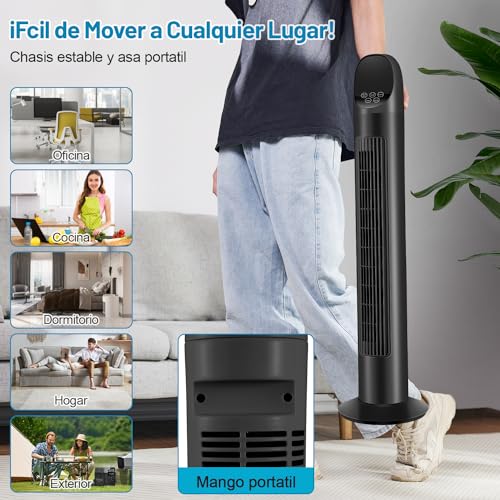 Mejores precios y opiniones de Ventilador para cuarto los preferidos por los clientes. 14 Imagen adicional