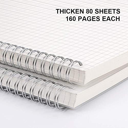 RETTACY Graph Paper Notebook 2 Pack - B5 Graph Spiral Notebook with 7.3"X 10",Total 320 Pages,100GSM Thick Paper for Work School Journals