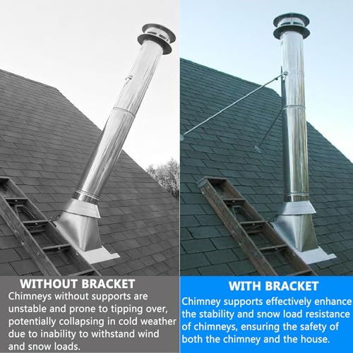 Soporte de chimenea de techo para evitar vibraciones por viento 7