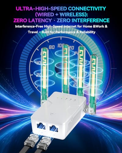 Image of 2026 New WiFi Extender Internet Booster for Home, Long Range up to 18ksq.ft, Wireless Internet Repeater Routers Signal Amplifier for Home, 15X Speed Access Point Ethernet Port, Mesh WiFi, 1-Tap Setup