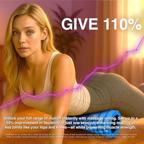 Should I Get a Massage Before or After Working Out? 6 321 Strong Foam Roller - Medium Density Deep Tissue Massager for Muscle Massage and Myofascial Trigger Point Release, with 4K eBook - Orange