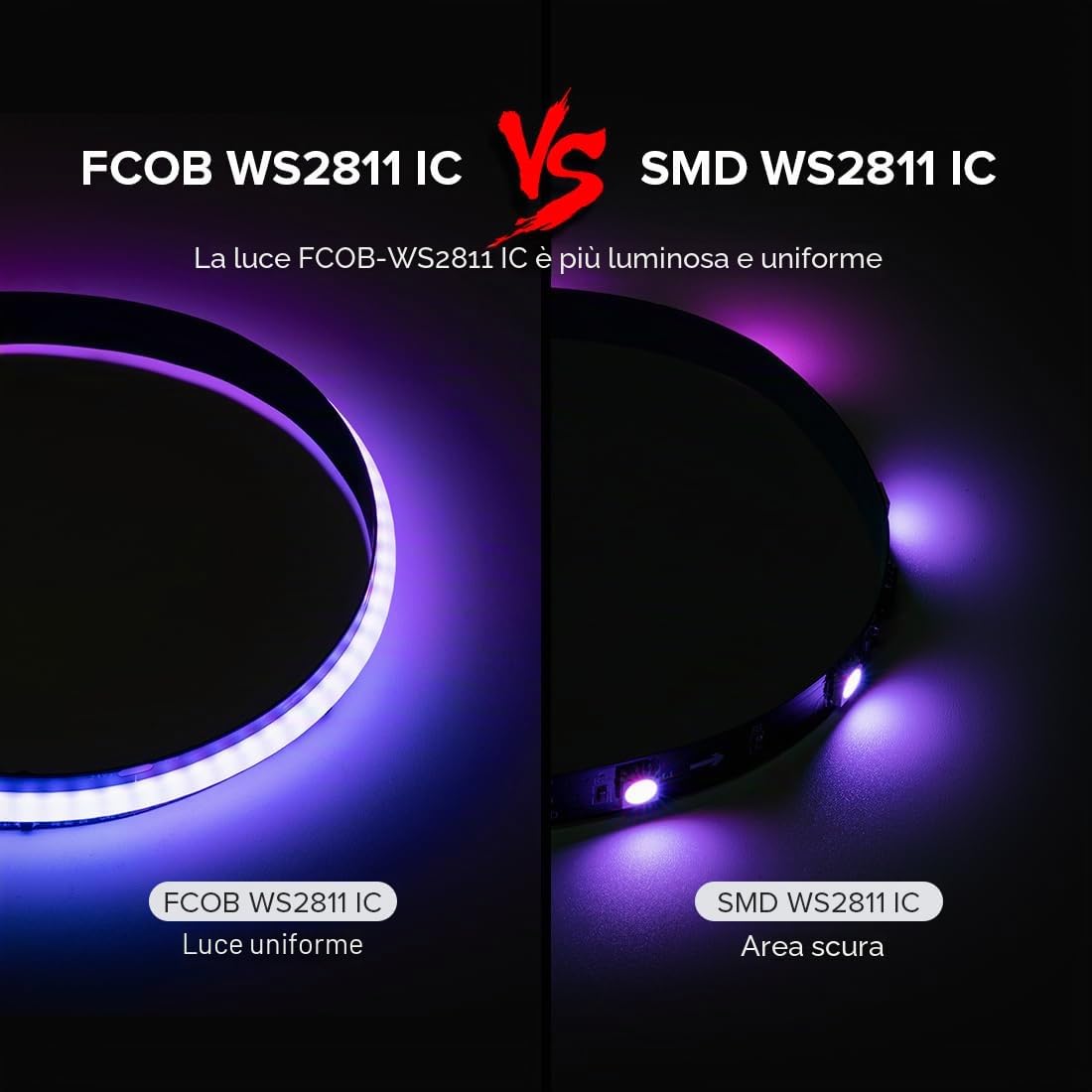 FCOB COB WS2811 IC RGB Indirizzabile Striscia LED Uniform 5M DC24V Nero PCB | 630LEDs/m 70IC flessibile ad alta densità Strisce LED che Cambia Colore per Camera da Letto(Non Alimentazione Controller)