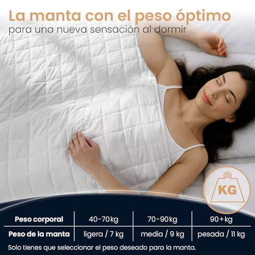 ELONEO Manta con Peso 200x200 cm con 9 kg, certificada por TÜV y Oeko-Tex, Manta Pesada para Dormir de 100% algodón - imagen 2