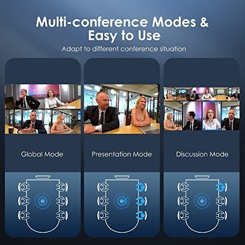 Audio components of KanDao Meeting 360