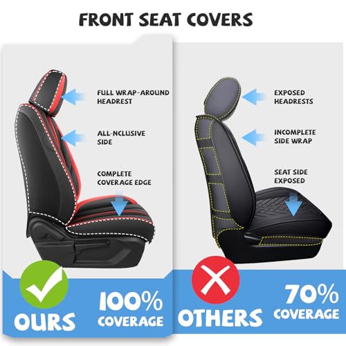 Image of ILMO Seat Covers for Chevy Silverado 1500 2007-2026 (Black&Red,Front Set)