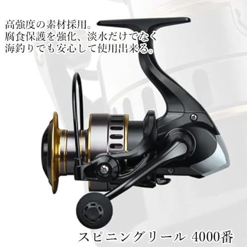 RemarksJapan スピニングリール 4000番