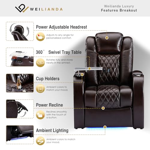 Image of Weilianda Home Theater Seating, Top Grain Leather Movie Theater Chair | Brown Row of 5 Loveseat Left, Zero Gravity, Power Headrest, Tray Table, Electric Reclining Seat for Media Room