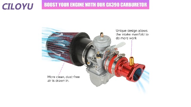 Amazon.com: CILOYU VM34 Carburetor Kit Compatible with Predator