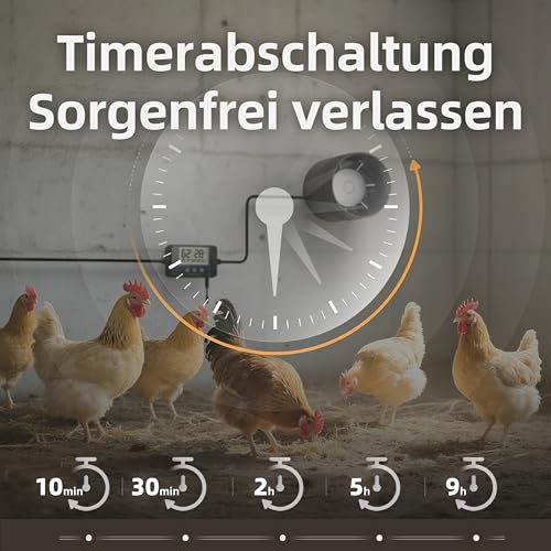 SBONNI Rohrlüfter 100mm mit Feuchtigkeitssensor Temperatursensor Timer Automatische Belüftung, 95-310m³/h 6 Stufen Rohrventilator, Inline Abluftventilator Fernbedienung, Gewächshaus Bad Keller P125