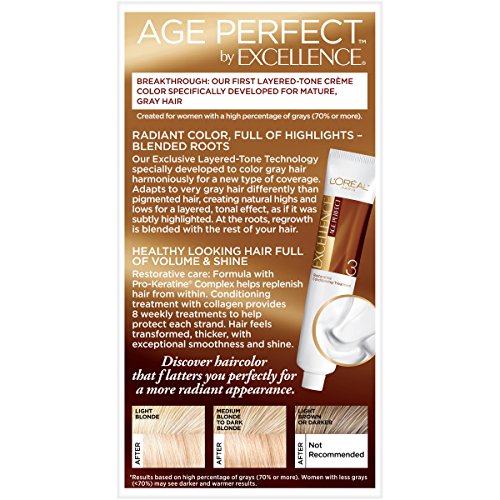L'oreal Paris Age Perfect Permanent Hair Color, 9N Light Natural Blonde, 1 Kit #TOP1