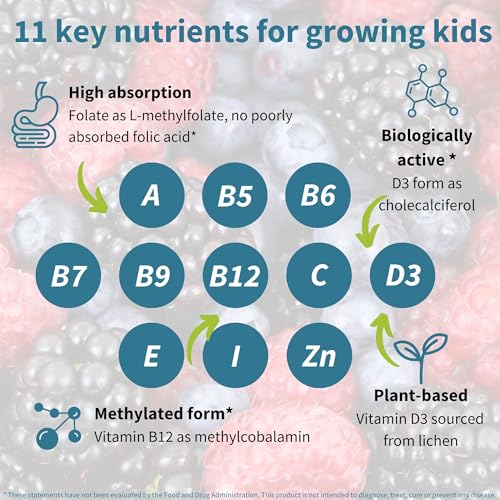 Igennus Healthcare Nutrition IGN298 Methylated Kids Multivitamin Gummy thumb #2
