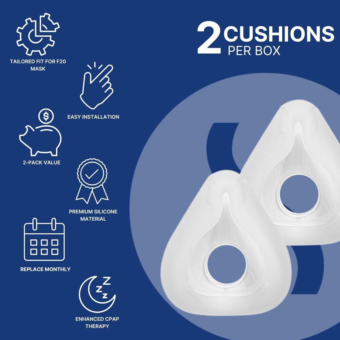 Airfit F20 Replacement Cushion - 2 Pack - for F20 Full Face CPAP Mask - Soft & Secure Seal - Reduces Pressure Points & Minimize Mask Leaks (Large) - Image 2