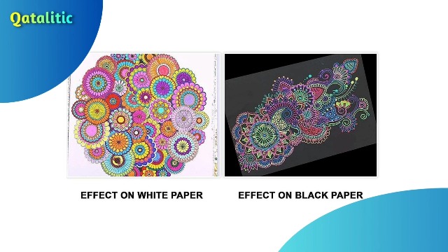 Qatalitic Set Of 24 Neon Gel Fine Point Pens Consisting