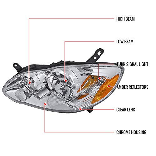 Amazon | CARPARTSINNOVATE 03-08交換用クリアレンズヘッドライト