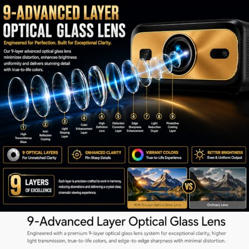 Image of Gold RAY Mastered 2026| 3450 ANSI Lumens | Vision X Optical Engine | Android 13 Smart Projector