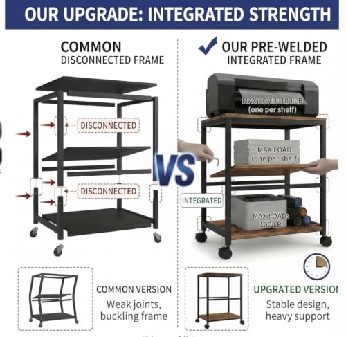 Image of 31.5 inch Heavy Duty Large Printer Stand with Adjustable Storage Shelf, Wood