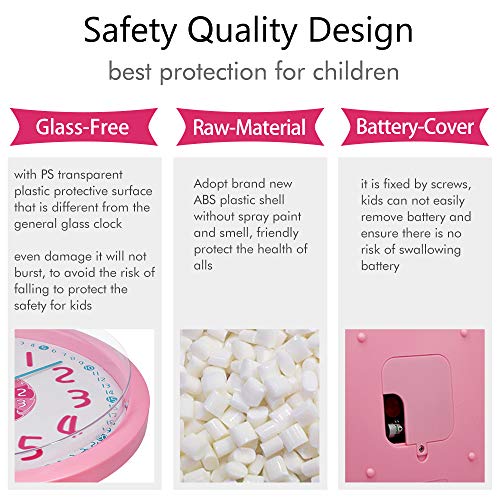 Txl Learning Time Teaching Clock, Hour In Pink/Minute In Blue, Easy To Read Time Analog Clock, Safe Material Large Numbers Silent 12" Learning Clock For Classroom Clocks/Playroom/Nursery/Bedroom, Pink #TOP1