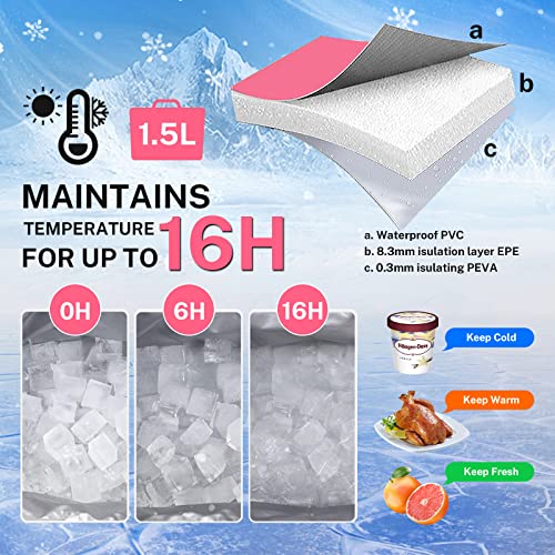 Dreizack Kayak Cooler Kayak Cooler Behind Seat For Kayak With Lawn Chair Style Seat Cooler Bag Behind Seat, Splash Seat Ice Chest Cooler Kayak Accessories For Kayaking Camping Travel Beaches #TOP3