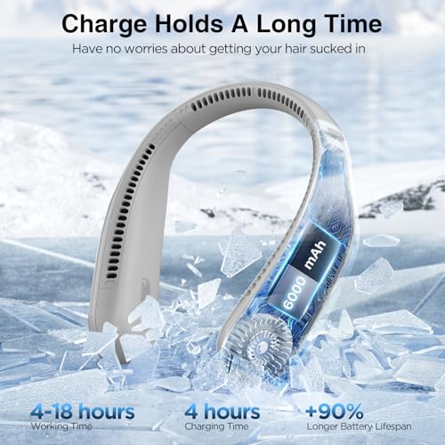 Hotsales Neck Fan, Hands Free Bladeless Neck Fans Portable Rechargeable - image 3