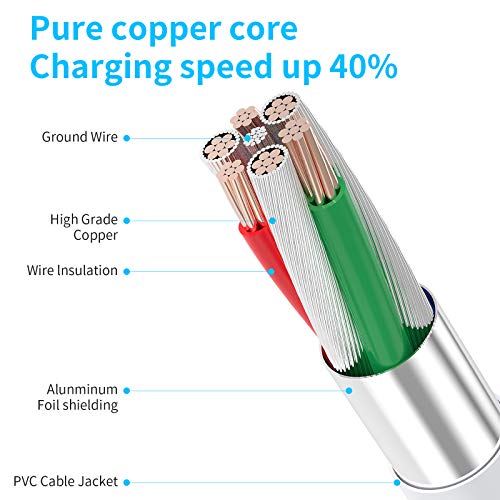 image for iGENJUN USB C to Lightning Cable 3Pack 6ft [Apple MFi Certified], iPho