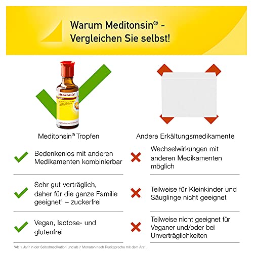 Meditonsin Tropfen 2 x 50 g bei ersten Anzeichen einer Erkältung - Husten & Schnupfen - natürliches Arzneimittel - für… - Image 7