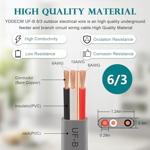 Image of 6 /3 UF-B Wire - 25FT 100% Pure Copper 6AWG 3 Connector Direct Burial Electrical Cable 6 Gauge for Underground Feeder Wet or Corrosive Locations Indoor & Outdoor etc