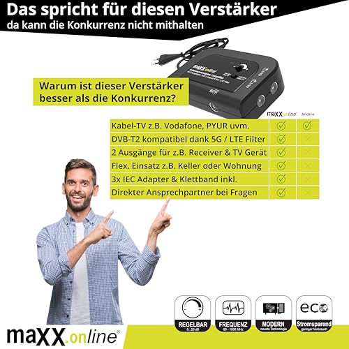 maxx.onLine Antennenverstärker mit 2 Ausgängen, Verstärkung 20 dB, 5G / LTE Filter für DVB-T2, Kabelfernsehen, Kabel Verstärker, Verstärker Wohnung