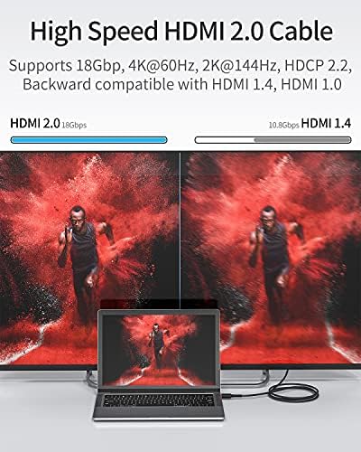Silkland 4K HDMI Cable 2M, HDMI Lead, Support 4K@60Hz, ARC, HDR, 3D, Ethernet, HDMI ARC Cable for Soundbar, Compatible with TV, Blu-Ray, PS4/5, Xbox, Projector, Soundbar, Sky, PC, Laptop
