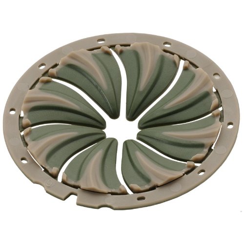 Dye Rotor Quick Feed