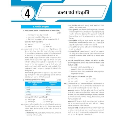 Image of PWOnlyIAS UPSC Prelims Previous Year Question Papers (2026-1995) Hindi Edition| 32 Years Topicwise GS PYQs with 3500+ MCQs & Detailed Explanations | Civil Services Book 2027