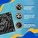 Blue Wave Rugged Mesh 18 ft 8-Year Above Ground Pool Cover for Winter – Fine Mesh Debris Barrier – 4 ft Overlap, Reinforced Grommets, Vinyl-Coated Cable, Metal Winch – Black Finish - BWC604