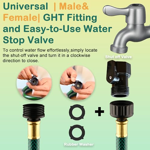 15FT Lightweight PVC Garden Hose: 1/2 Inch Flexible Hose with 3/4 Inch GHT and Shut Off Valve - Leak-Proof Design with Washers and Repair Connector for Small Yard Car Washing