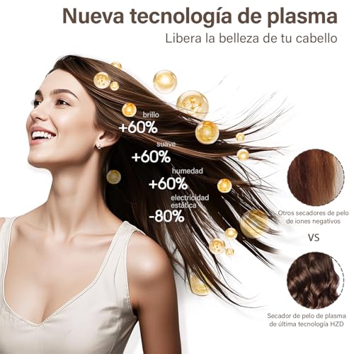 Miniatura 6 de Secador Pelo Profesional, Secador De Pelo Ionico, 400 Millones De Plasma, Motor Sin Escobillas De 110.000 Rpm, Secado Rápido, 57 Db De Ruido Bajo, Ligero Para Viajes, Casa, Para Todo Tipo De Cabello