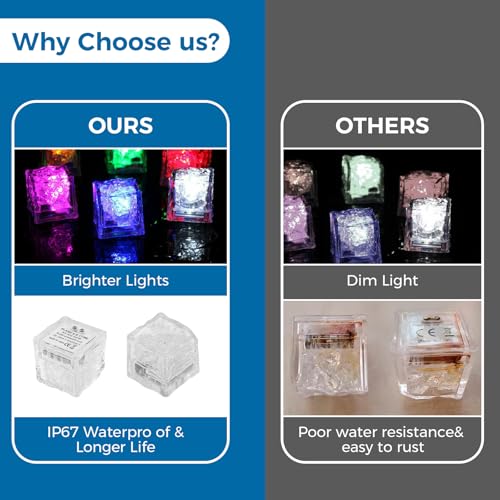 Cubitos de hielo iluminados LED, paquete de 36 piezas miniatura 2