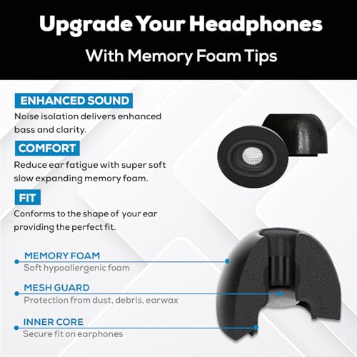 SONICFOAM (SFAir-1-2 Pro Small/Medium/Large Black) Memory Foam Earbud Tips - Compatible with AirPods Pro 1st & 2nd Gen - (6 Pack / 3 Pairs) by SONICFOAM - Used condition - Image 3