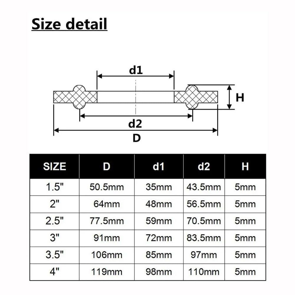 Filtro a Rete 304, Guarnizia Morsetto Tri-Clamp, 10, 20, 40, 60, 100, 150, 300 Maglie 1,5" 2" 2,5" 3" 4" Fkm Sanitario Homebrew/119Mm(4 Inch)/20 Mesh