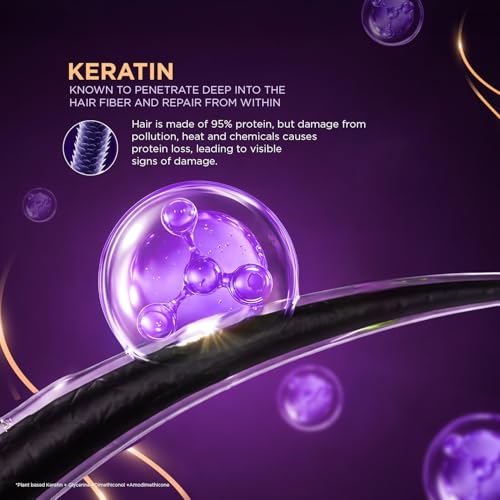 Image of Livon Keratin Hair Serum for Women & Men | Ultra Glossy & Smooth Hair | 48Hr Frizz Control | Hair Serum for Dry, Rough & Damaged Hair | 48ml