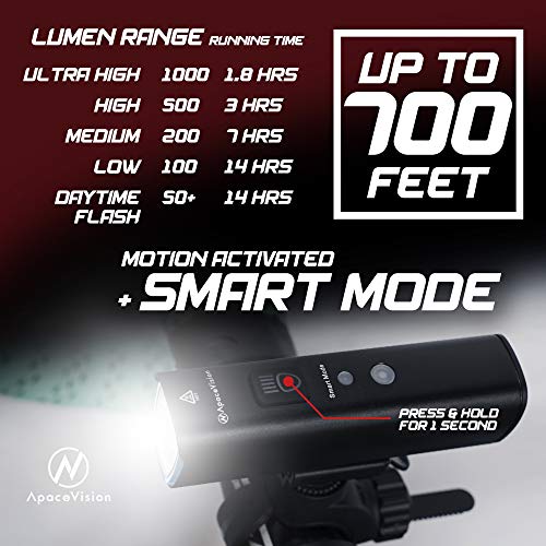 Interlume Gtx1000 Smart Bike Light Set Usb Rechargeable - Super Bright 1000 Lumens Bicycle Headlight & Led Tail Light Combo - Ipx6 Waterproof Mtb Mountain Road Commuter Front And Back Lights By Apace #TOP3