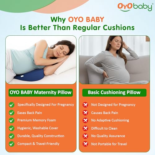 Image of OYO BABY Memory Foam Pregnancy Support Pillow - Navy Blue | Wedge Pillow for Comfortable Sleep During Pregnancy | Provides Belly, Back & Hip Relief for Expecting Moms