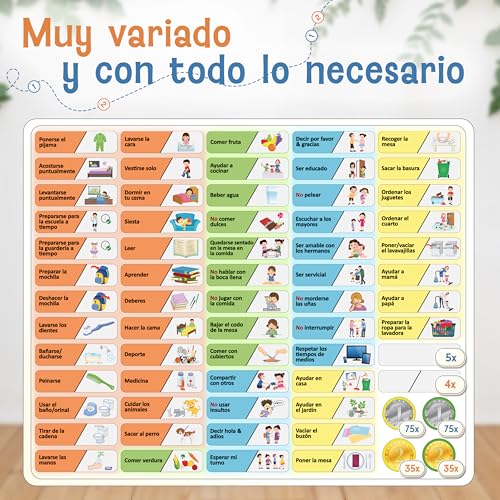 Miniatura 7 de Likarto Tabla De Recompensas Para Niños - Tabla Magnética Con 280 Imanes - Tabla De Comportamiento, Rutinas Infantiles, Jugar Con Autonomía, Planificador Semanal Para Niños