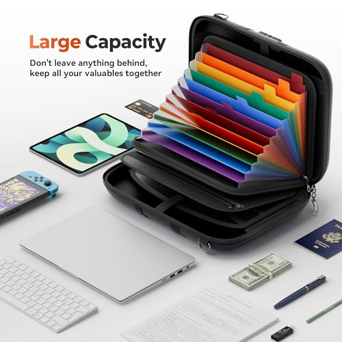 Nacial Fireproof Document Box with Lock & Shoulder Strap, Hard-Shell Fireproof File Organizer with 13 Pocket Accordion File Folder, Portable Safe Storage for Important Documents, Laptop, Black — view 3